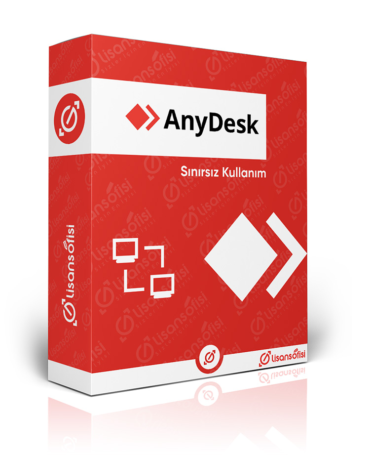 Anydesk